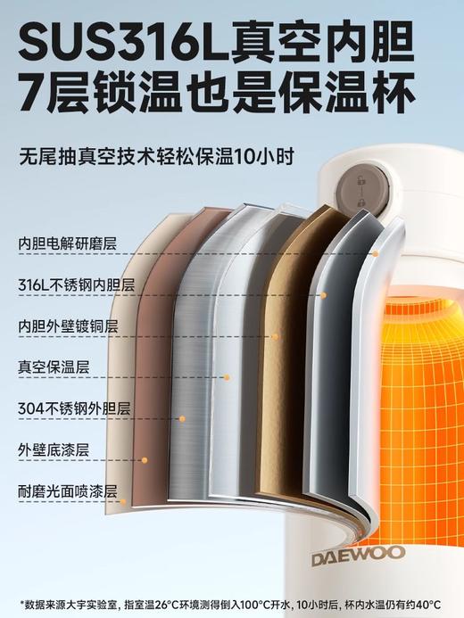 大宇新品便携式无线调奶器保温杯宝宝恒温水杯TN28 商品图2