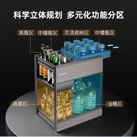 【4种规格可选】娜家厨房橱柜双层抽屉式调料篮 商品图3