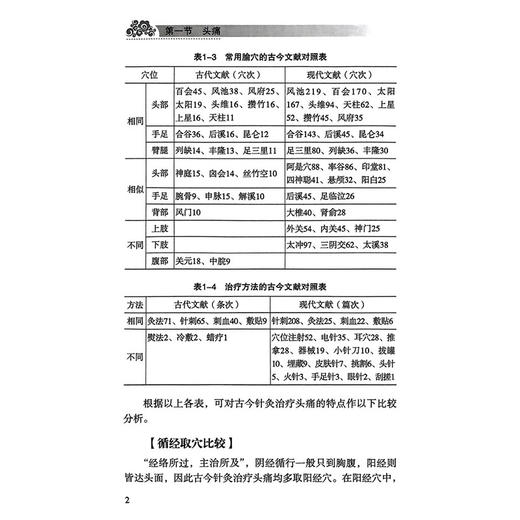 针灸临证古今通论（头面五官分册）刘立公 黄琴峰 胡冬裴 针灸临床常见20种头面五官病症针灸文献 分部取穴辨证取穴人民卫生出版社 商品图4