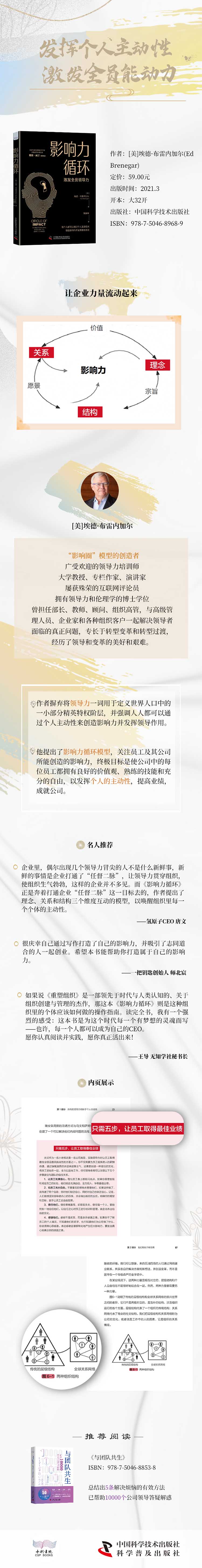 03《影响力循环》长图.jpg
