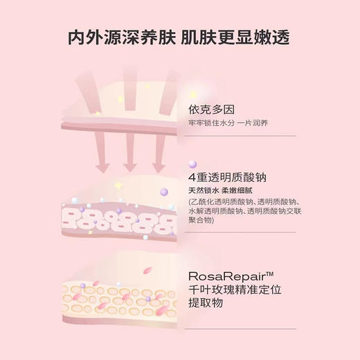 【礼物季】纪念日百货PMPM玫瑰舒润嫩亮套组（五件套）护肤套盒162146141 商品图1