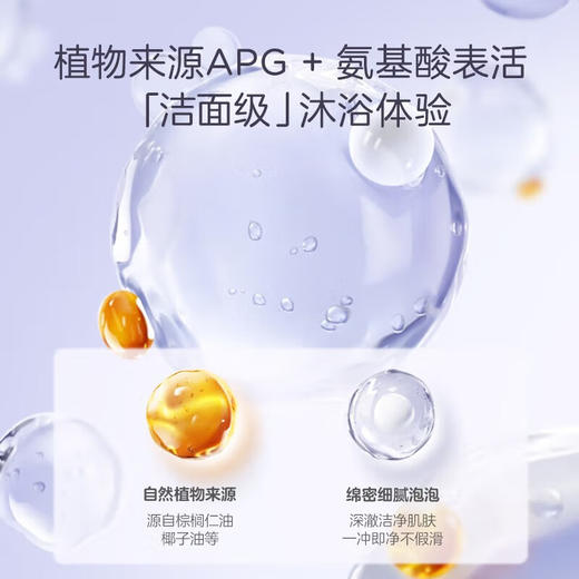 兔头妈妈 儿童舒润沐浴露 兔瓶 300ml 商品图3