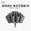 【航空铝合金材质 可抗10级风】左都自动反向伞不湿身/车 大伞面 商品缩略图2