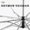 【航空铝合金材质 可抗10级风】左都自动反向伞不湿身/车 大伞面 商品缩略图3
