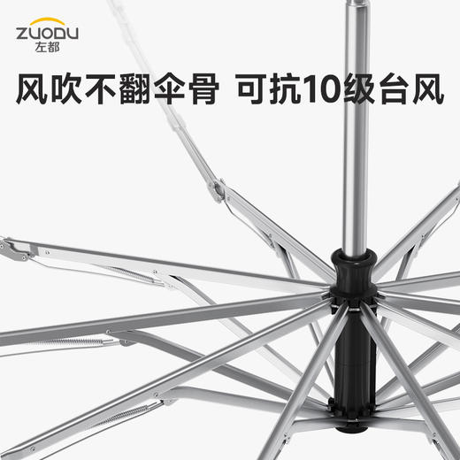 【航空铝合金材质 可抗10级风】左都自动反向伞不湿身/车 大伞面 商品图3