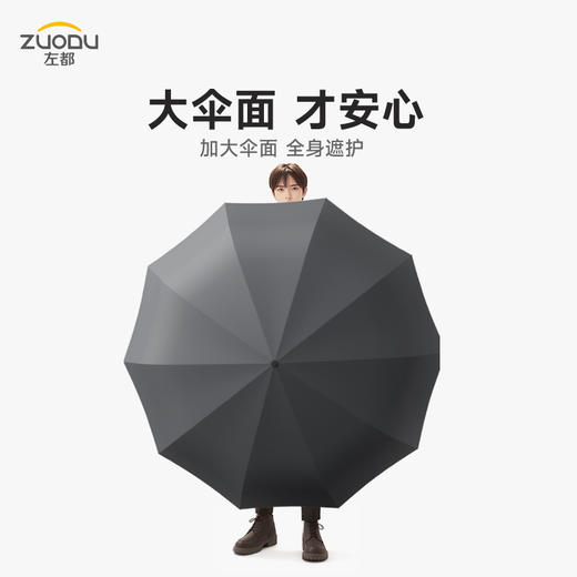 【航空铝合金材质 可抗10级风】左都自动反向伞不湿身/车 大伞面 商品图4