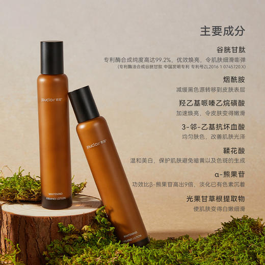 【正品直售】素姬美白精华水乳霜套餐烟酰胺提亮肤色淡斑紧致改善暗沉 商品图2