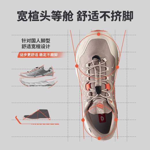户外特工 登山鞋男女防滑缓震徒步鞋耐磨轻便透气越野爬山运动鞋 破晓 TR-dawn1 商品图2
