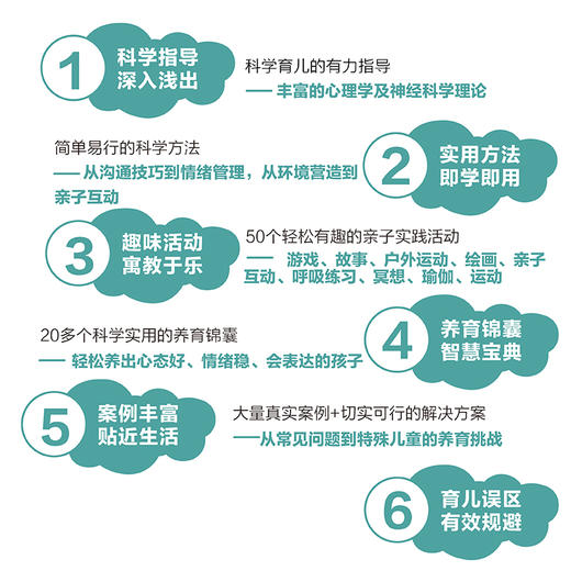 儿童情绪心理学：如何养出情绪稳定、心态健康的孩子 孩子情绪管理情绪稳定家庭心理教育给孩子科学的心理指导让孩子做情绪的主人 商品图3