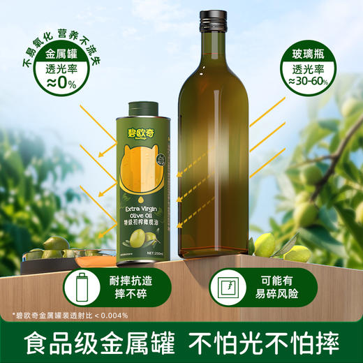 【大瓶辅食油 双瓶任选】碧欧奇家庭装辅食油250ml初榨特级橄榄油核桃油牛油果油亚麻籽油 商品图5