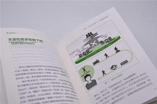 未来出行 商品图7