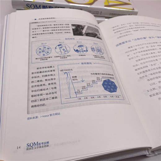 SQM思考法则：跟孙正义学商业创新（精装典藏版） 商品图4
