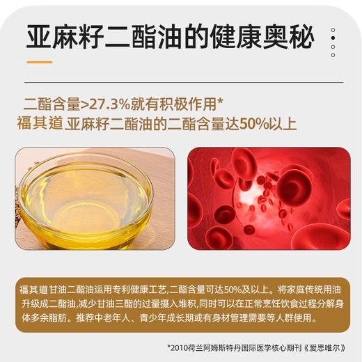 [精选]亚麻籽甘油二酯油50% 家用煎炒菜凉拌 甘油二脂 食用油 老人 健身 减负 商品图3