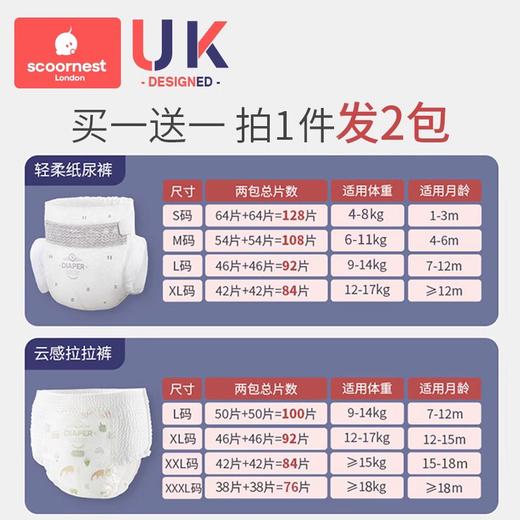 【买一送一，到手2包】科巢婴儿超薄透气拉拉裤新生纸尿裤smlxlxxl男女宝宝夏季款尿不湿 商品图1