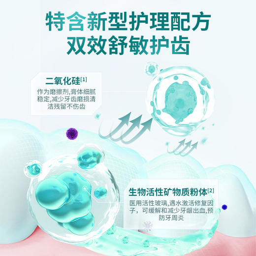 益口宁医用牙齿脱敏膏缓解减少牙龈出血炎症抑制牙菌斑抗敏感 商品图3