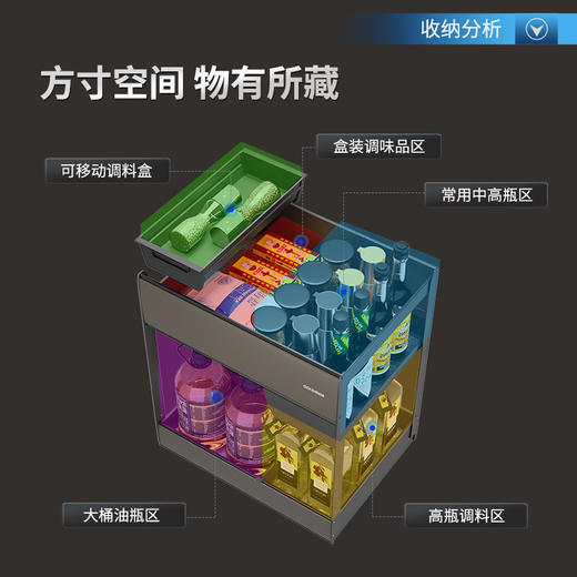 【4种规格可选】娜家厨房调味拉篮随心抽 商品图3
