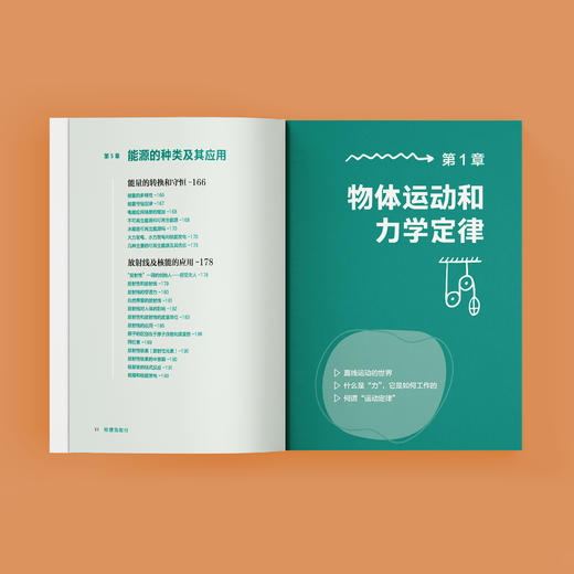 《物理我能行：2小时学透高中物理》 商品图6