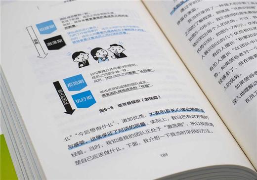 少干更高效 商品图6