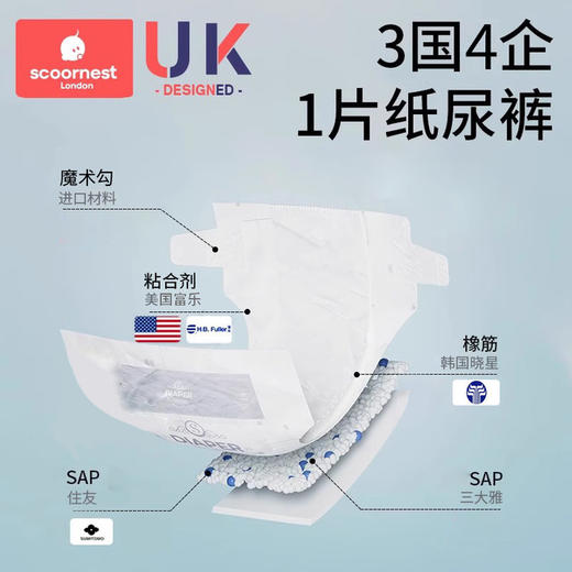 【买一送一，到手2包】科巢婴儿超薄透气拉拉裤新生纸尿裤smlxlxxl男女宝宝夏季款尿不湿 商品图2