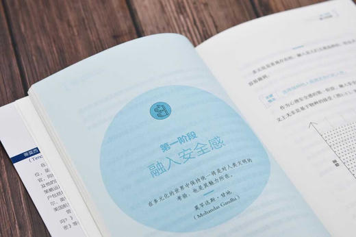 无畏组织：给领导信心且让员工安心的4种心理安全感 商品图6