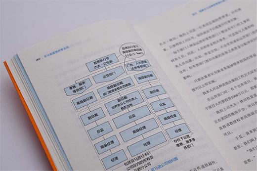 亚马逊超强经营法则 商品图6