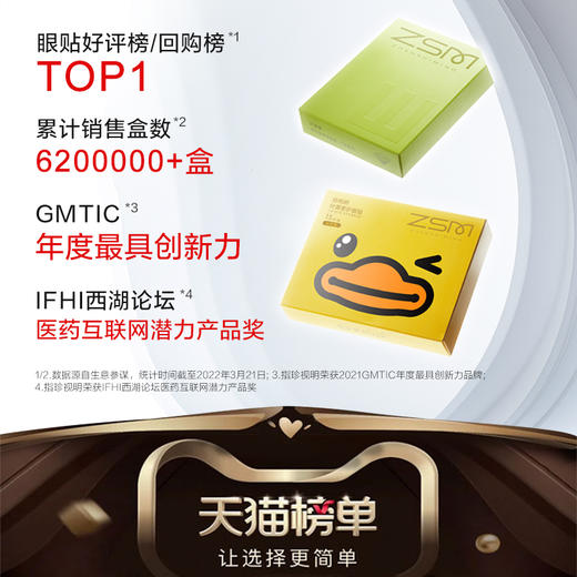 【护眼优品 丨珍视明小黄鸭花青素叶黄素护眼冷敷眼贴系列】草本配方植物精粹，由外及内呵护眼部，释放紧绷的眼周肌肤，清凉舒缓减轻眼睛压力，呵护双眼 商品图1