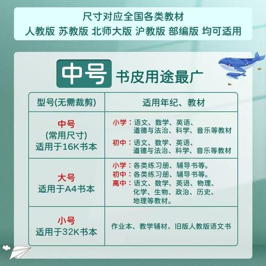 【晨光M&G文具！买书膜送姓名贴】水磨书套，自粘便捷，透明透气，高 中 小学 学生都爱，护书防水，守护课本真容，细节皆真实！ 商品图2