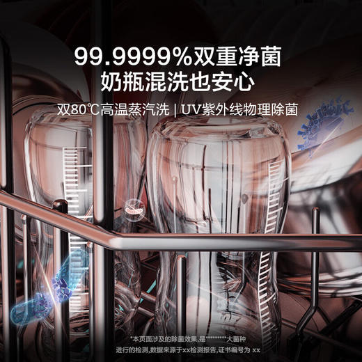 海尔（Haier）双面洗嵌入式洗碗机云溪W5000Mate 大16套容量 一级水效 六星消杀 EYBW16328BYU1 商品图5