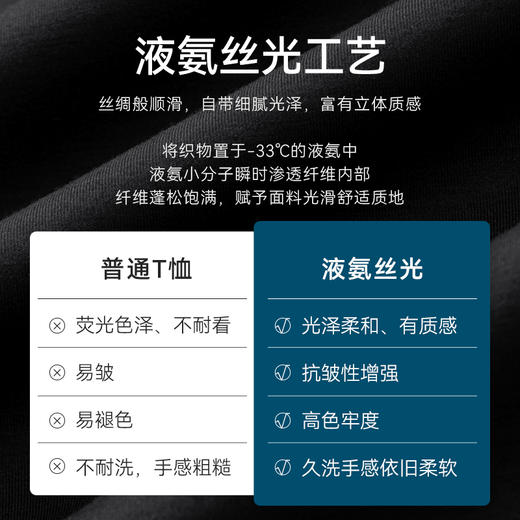 十如仕240高支纱丝光t恤夏季男士圆领高级感短袖t户外休闲-T30-02 商品图9