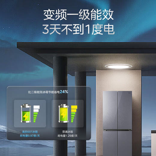 美的（Midea）501升 十字对开门冰箱 双变频一级  大容量净味 60厘米薄 三档变温 PT净味抗菌 全宽变温抽屉BCD-501WSGPM(E)流星黛-【玻璃面板】 商品图5