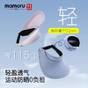 【多样屋专柜】日本mamoru防晒帽女防紫外线太阳帽户外遮阳帽子 商品缩略图4