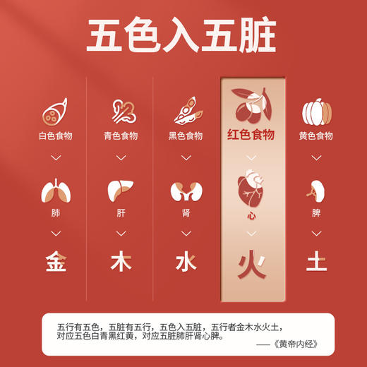 优选 | 西麦五珍健康礼盒1700g（五黑谷物燕麦片880g+五红谷燕麦片820g） 商品图8