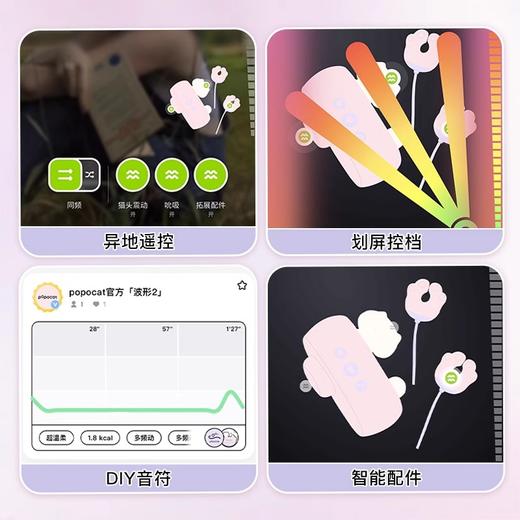 可爱小猫玩具—强震跳弹（吮吸震动、乳夹组合、静音隐秘、APP远程遥控） 商品图3