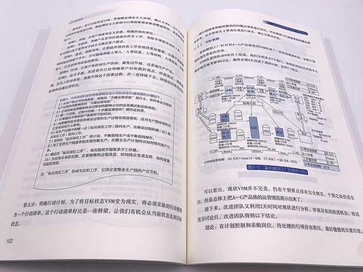 DAI动环改进：每个人都应该掌握的持续改进方法论 商品图6