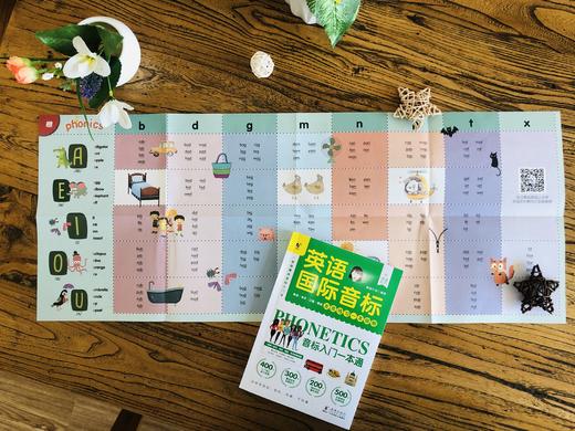 会中文就会英语+音标（2册）让你说英文也像说母语一样流利 商品图3