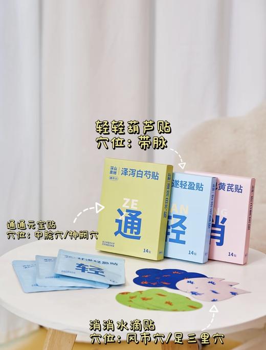 真不二新品牛了‼️轻全身！🫶开团低至69💰蕞高直降78💰 🎁满159即可参加换购黔东南贴正装1盒❗ 🔺认真疏通带脉、胆经！！抓住一年中「回春」的好时机  商品图4