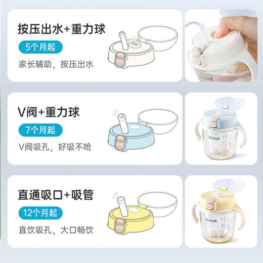 Richell利其尔PPSU儿童学饮杯宝宝水杯吸管喝水牛奶杯5月以上 商品图3