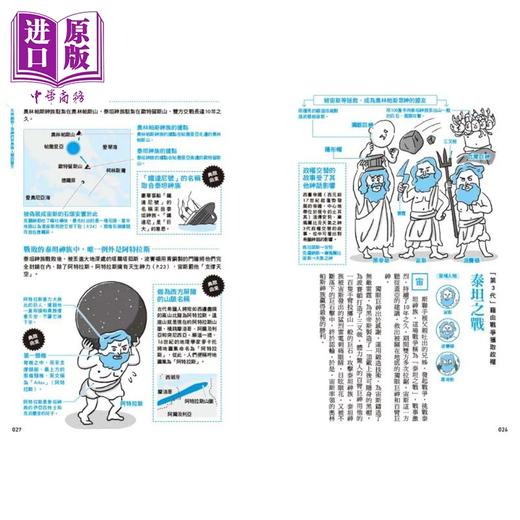 【中商原版】希腊神话解剖图鉴 港台原版 河岛思朗 漫游者文化 商品图5