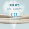【冰丝】【DDT】大依优型大码直筒商务休闲裤长裤舒适弹力休闲商务简约百搭加肥加大男装 商品缩略图6