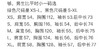 风衣。绿色 黑色 自己备注号码颜色 商品缩略图10