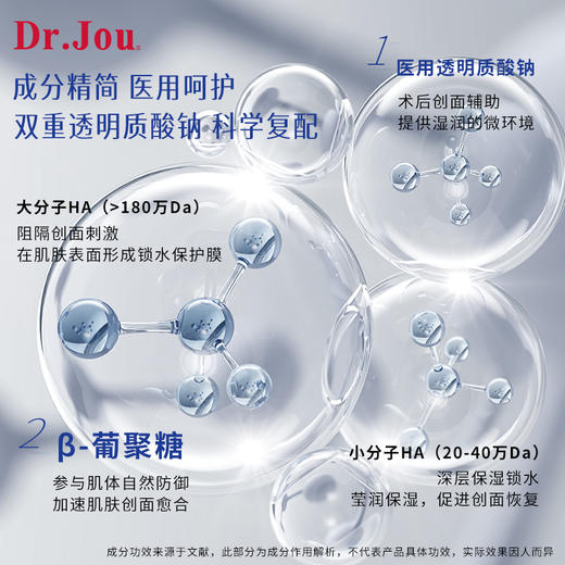 Dr.Jou医用透明质酸钠贴敷料（II类医疗器械） 商品图2