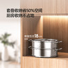 三禾28CM不锈钢蒸锅-GZ28E1 商品缩略图6