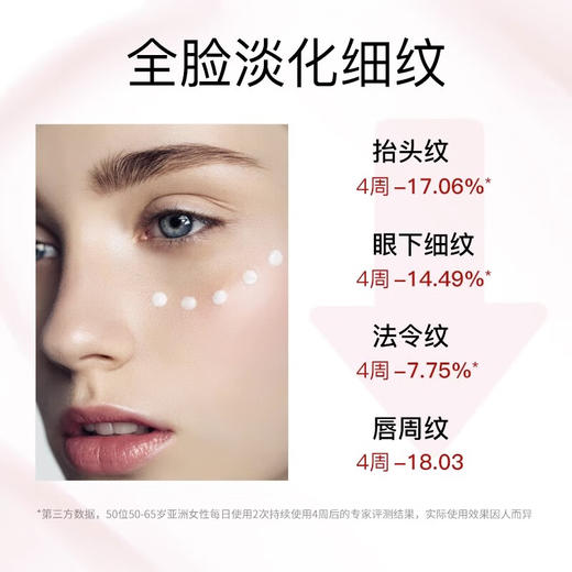 【海豚美购】欧莱雅复颜玻尿酸淡纹眼霜30ml 商品图2