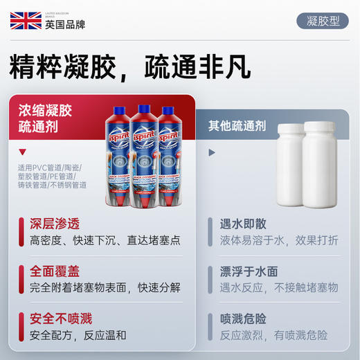 【下水道清道夫】英国Ispirit管道疏通啫喱，强力浓缩凝胶持久吸附直达堵塞处，除臭防虫快速疏通。PVC/PP/不锈钢/陶瓷可用不伤管道 商品图2