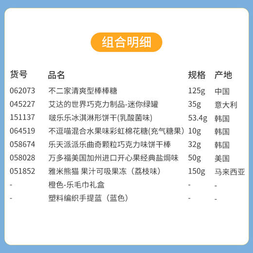 【预定款伴手礼】蓝色塑料编织手提篮款062073*045227*151137*064519*058674*058028*051852 商品图1