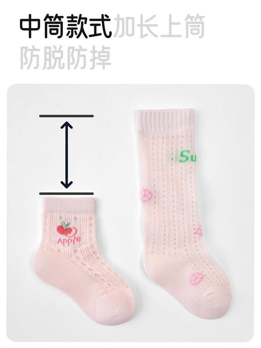 【超薄透气，A类亲肤不硌脚~】春夏防蚊袜 超薄透气宝宝袜子 加长中筒婴儿袜子 卡通网眼袜-QQ 商品图2