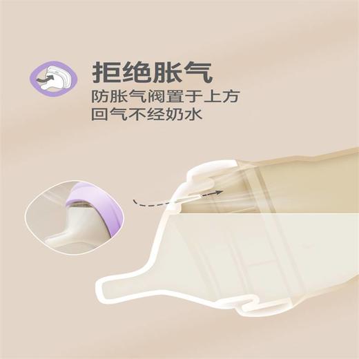 Hegen 婴儿多功能PPSU奶瓶 商品图2