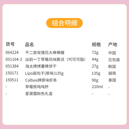 【预定款伴手礼】粉色礼盒款064224*051164-2*051384*150171*150511 商品图1