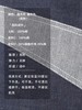 半圆/15723221/不规则撞色拼接设计牛仔裤 商品缩略图3