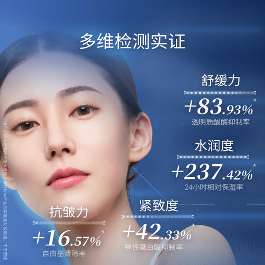 【年终回馈】凌博士水解玻尿酸钠胶原次抛精华液 商品图3